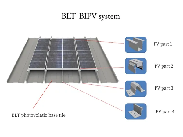 دليل التركيب