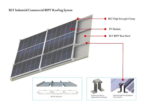 دليل التركيب