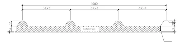 ألواح أسقف ساندوتش بانل