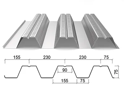 ألواح أرضيات معدنية (بروفايل شبه منحرف، عمق 38×عرض 915 مم)