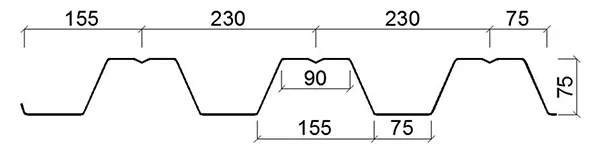 ألواح أرضيات معدنية