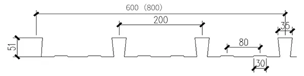 ألواح أرضيات معدنية