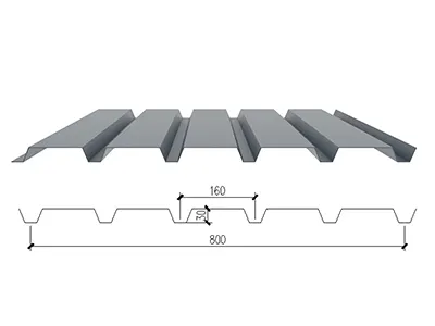 ألواح جدران معدنية (بروفايل شبه منحرف، عمق 30×عرض 800 مم)