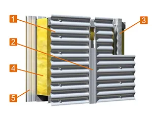 ألواح جدران من سبيكة (Al-Mg-Mn)
