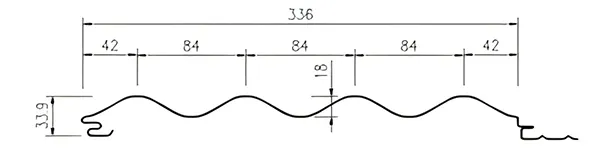 ألواح جدران معدنية ذات تثبيت مخفي